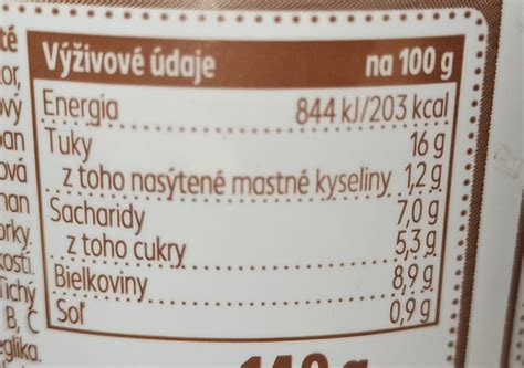 Nutričné hodnoty maku v porovnaní s mliekom a mäsom