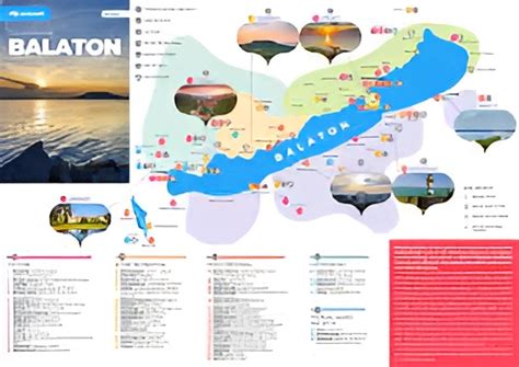 Mapa kulinárskych špecialít regiónu Balaton