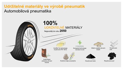 Infografika: Prehľad materiálov kuchynských pokrievok