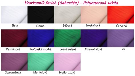 Rôzne typy cukrárskych hmôt a farieb