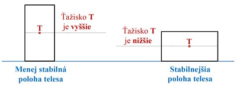Detailné fotografie horného výhrevného telesa a jeho pripojenia