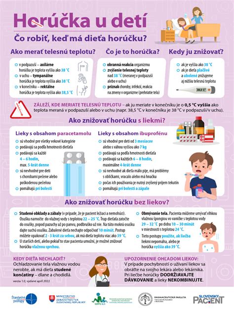 Infografika: Bezpečná kuchyňa pre celiatika