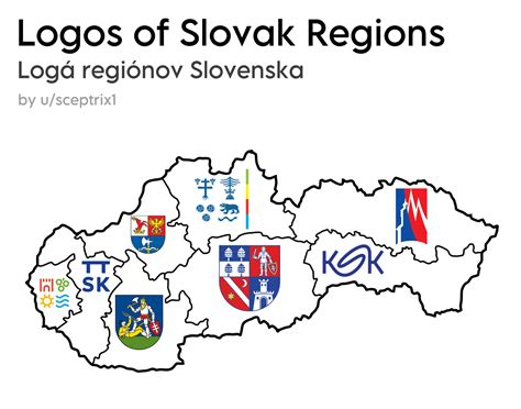 Rozloženie regiónov Slovenska pre futbalové súťaže