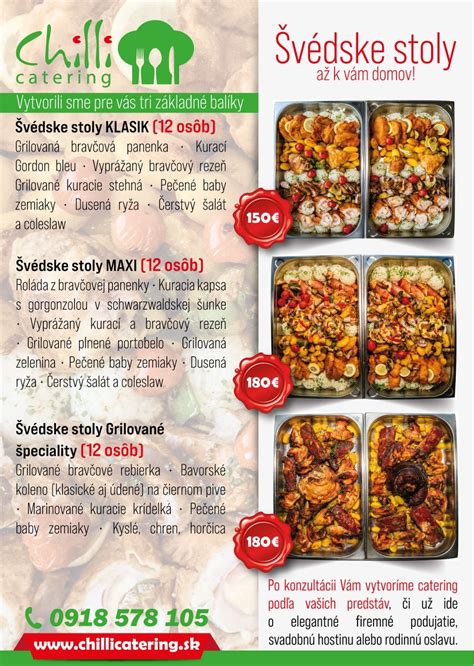Mapa oblasti doručenia Chilli Reštaurácie Galanta