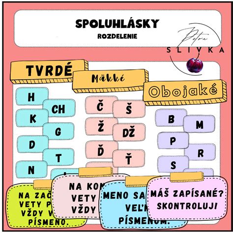 Tvrdé a mäkké hrozienka