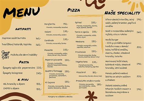výber pizzerie a donášky jedla