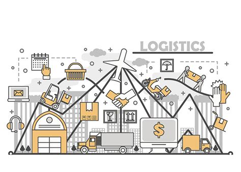 Schéma - Logistika pre mäsiarstvo