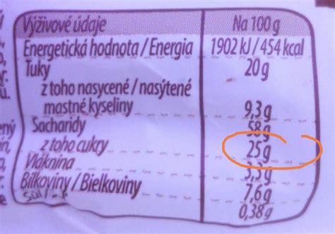 Doporučený denný príjem cukru