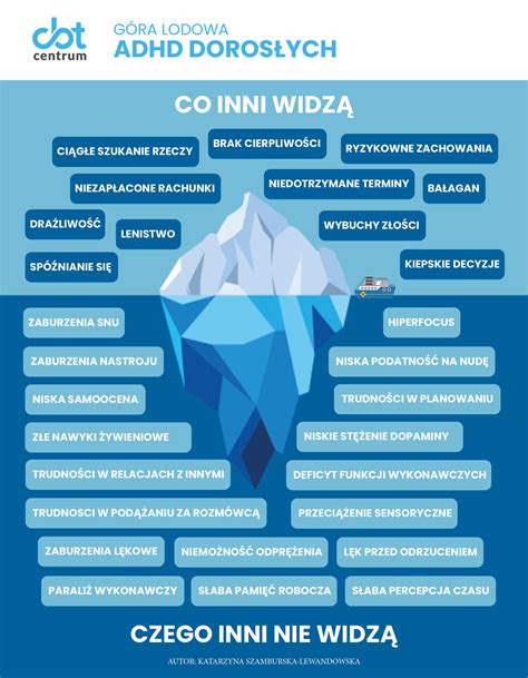 Infografika: Rôzne aspekty života slovenskej ženy od detstva po starobu