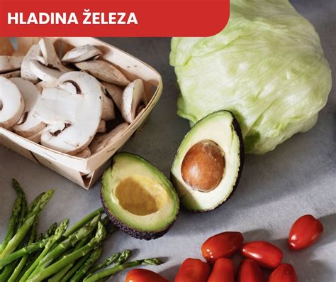 Ilustrácia zobrazujúca rôzne potraviny a nápoje, ktoré sú vhodné pred, počas a po cvičení
