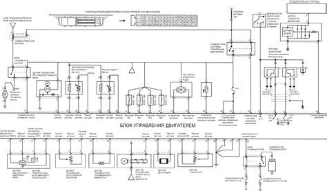 Schéma elektrického zapojenia trojfázového grilu