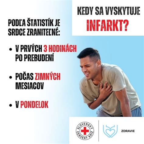 Schéma: Ako využiť jednu surovinu na viac jedál počas týždňa