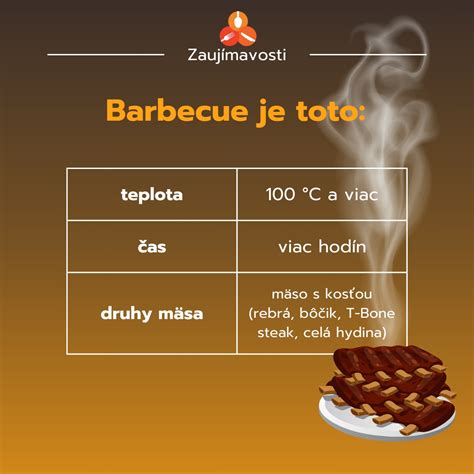 Rozdiel medzi grilovaním a barbecue
