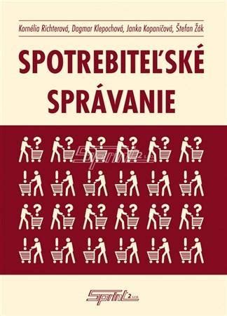Koláž faktorov ovplyvňujúcich spotrebiteľské správanie
