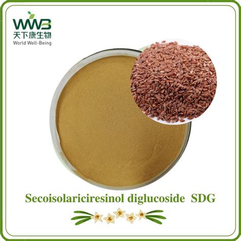 Chemická štruktúra lignanu secoisolariciresinol diglycoside (SDG) prítomného v ľanovom semienku