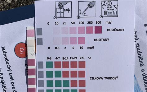 Testovanie kvality vody v laboratóriu