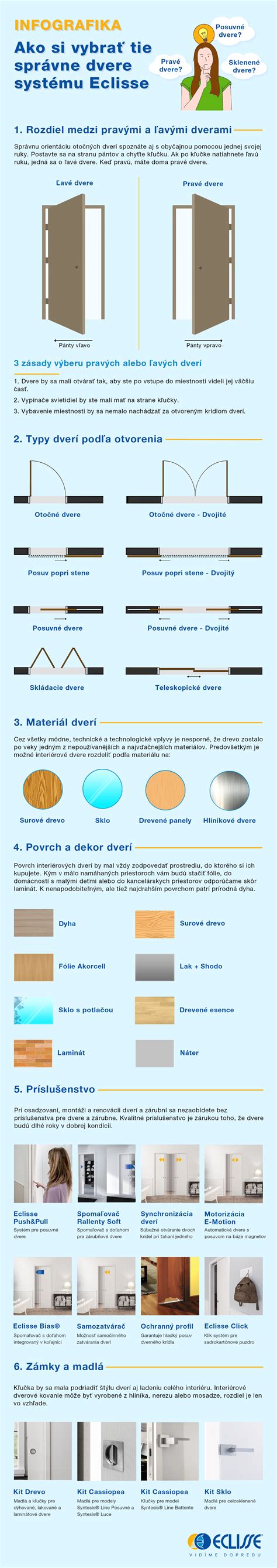 Infografika: Ako si vybrať brokera