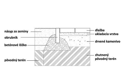 Detail dierovaného kamenného pekáča