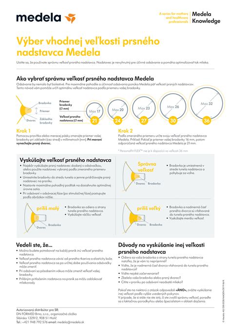 Schéma určovania veľkosti prsného nadstavca