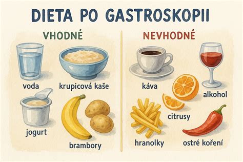 Príklady ľahko stráviteľných jedál po gastroskopii