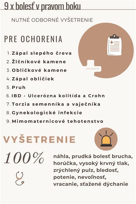 Infografika: 9 najčastejších príčin nadúvania
