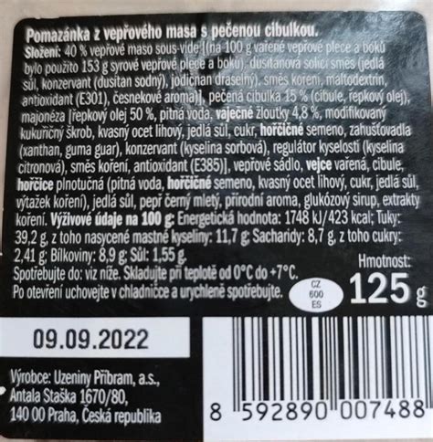Infografika: Nutričné hodnoty 100g priemernej pizze