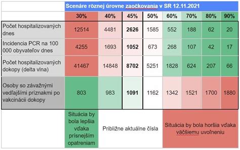 Porovnanie kalórií pizze s inými bežnými jedlami