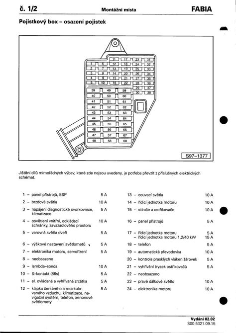 Schéma poistkovej skrinky v motorovom priestore Ford Mondeo MK3