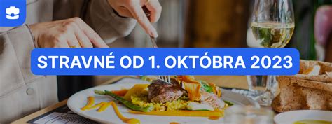 Graf vývoja indexu cien jedál a nealkoholických nápojov v reštauračnom stravovaní