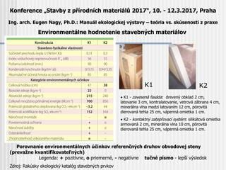 Porovnanie materiálov hrnčekov