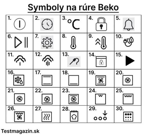 Ikonka funkcie samočistenia rúry