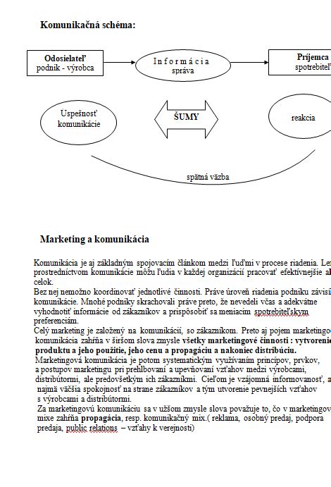 Schéma komunikácie medzi stromami prostredníctvom koreňov a húb