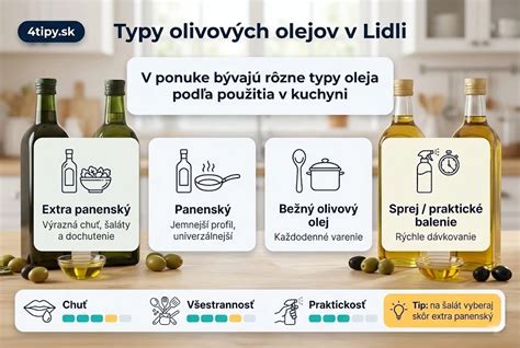Rôzne metódy aplikácie vlasových olejov