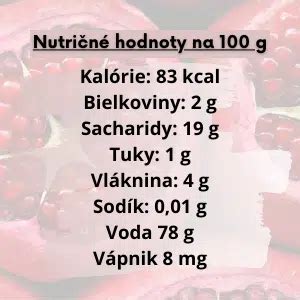 Infografika: Nutričné hodnoty čerstvého hrachu