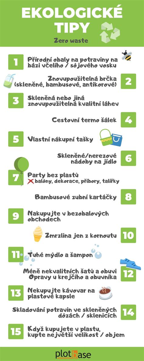 Infografika o ekologických alternatívach surovín pre pečenie