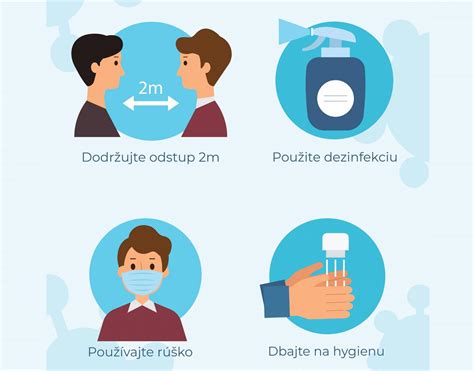 Infografika: Bezpečnostné opatrenia proti COVID-19