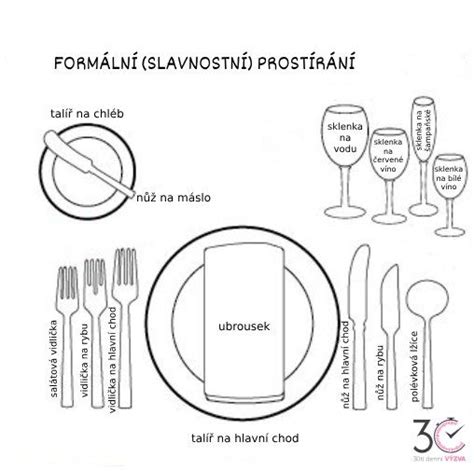 Galantína na slávnostnom stole