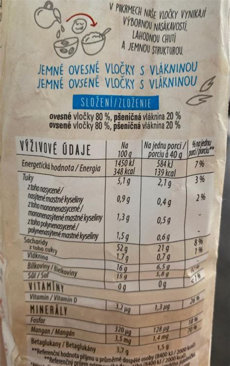 Tabuľka: Nutričné hodnoty grahamového rožku