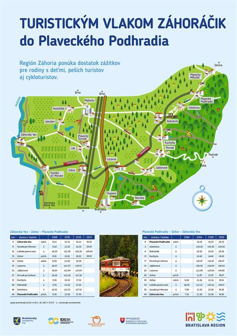 Mapa trasy turistického vlaku Záhoráčik