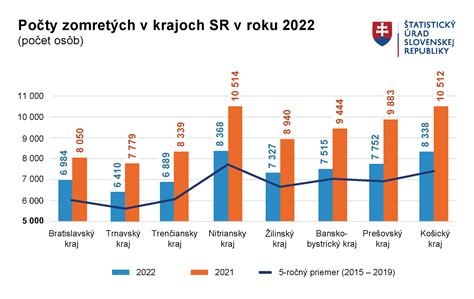 Porovnanie domáceho a kupovaného salka