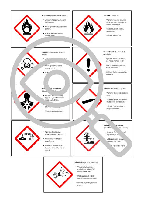 Varovné symboly a piktogramy pre opaľovacie oleje