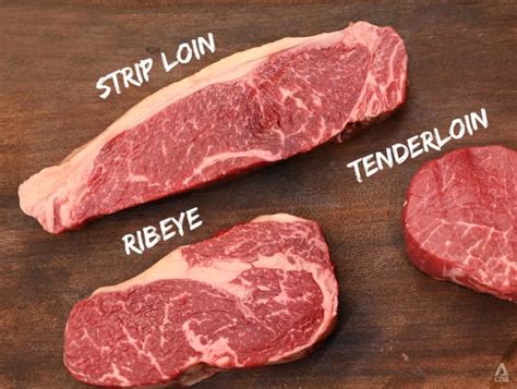 Rôzne rezy mäsa zo sviečkovej (tenderloin, sirloin, porterhouse, filet mignon)