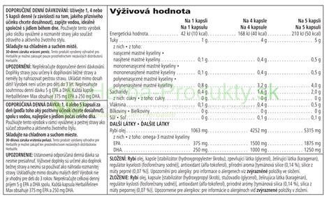 Zloženie hovädzích líčok a ich výživová hodnota