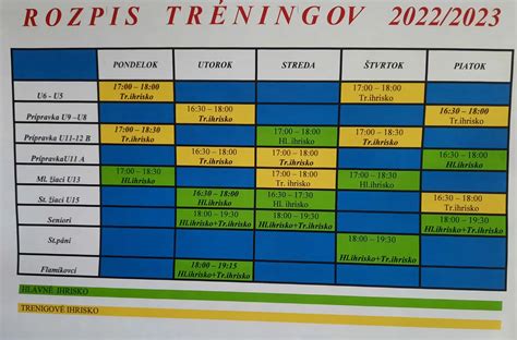 Rozpis jedál a tréningov