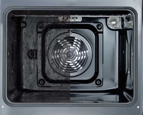 Ventilátor vstavanej rúry