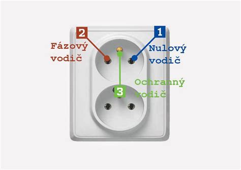 Inštalácia elektrických káblov v kovovej rúre pre zvýšenú ochranu