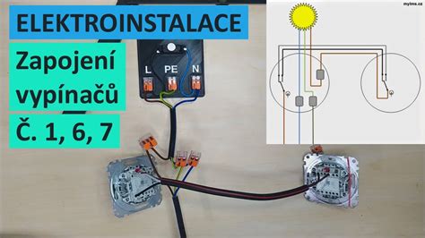 Schéma ovládacieho panela kombinovanej rúry