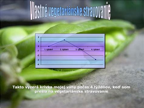 Porovnanie ekologickej stopy mäsovej a vegetariánskej stravy