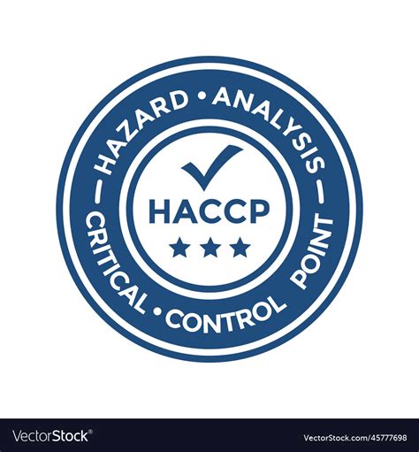 HACCP logo a symboly bezpečnosti potravín