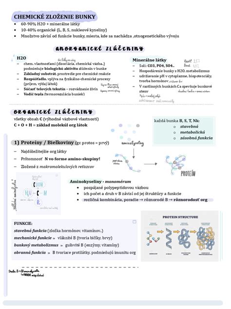 chemické zloženie majonézy